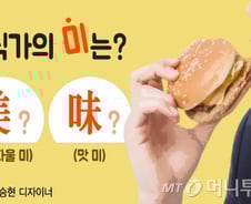 38명 중 단 1명만 정답 …미식가의 '미' 한자는?