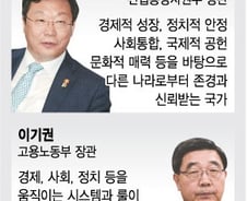 전·현직 장관들이 꿈꾸는 선진국의 모습