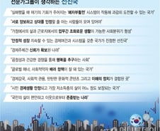 경제만 보고 달린 대한민국, ‘진짜 선진국’ 되려면… 
