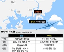 [단독] ADPi "한국 도착"…영남권 신공항 발표 임박