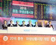 미니코스피200 선물·옵션, 양도소득세 과세