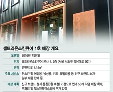 [단독]셀트리온 화장품 첫 매장오픈, 바이오·화장품 '투톱' 키운다
