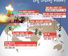 [그래픽뉴스]사드·조기경보레이더 해외엔 어디?
