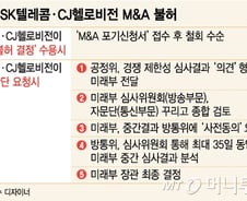 공정위 '불허' 확정…미래부 심사 어떻게?