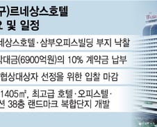 [단독] 3500억 르네상스호텔 사업, 현대·대우건설이 맡는다 