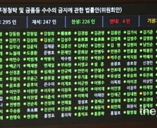 [우보세] 누더기 '김영란법'… 국회가 결자해지해야