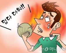 불볕더위, 불야성, 불나방 중 다른 '불'은?