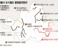 [단독] '돈 안되는 경전철+돈 되는 도시개발' 합친 '한국형 리츠' 나온다