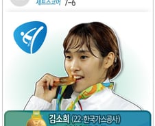 [사진][리우2016] [그래픽] 김소희, 여자 태권도 49㎏급 금메달 획득
