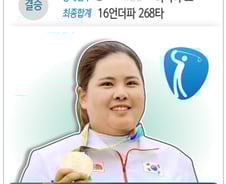 [사진][리우2016] [그래픽] 박인비, 여자 골프 금메달 획득