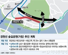 [단독] 용산역~서빙고역 지하화…동부이촌동 '숲길공원' 생긴다