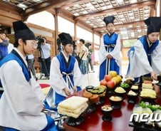 차(茶)를 올려서 '차례', 이제는 이름만…