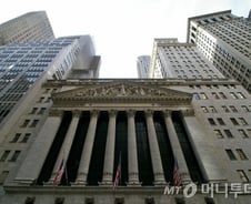 [뉴욕마감]은행·헬스케어 부진에 일제 하락…다우 0.91%↓