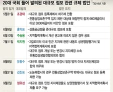 [단독]정부, 복합쇼핑몰 등 지역상권 영향 조사 나선다