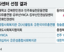 [단독]통일부, '낙제' 기관에 하나센터 또 위탁…탈북민 정착제도 '구멍'