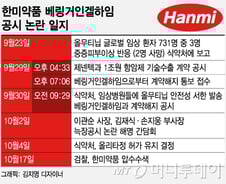 '연구원만 500명' 한미약품 정보통제 구조적 한계