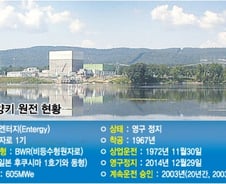 [르포]'지연해체' 택한 美버몬트 양키원전 가보니