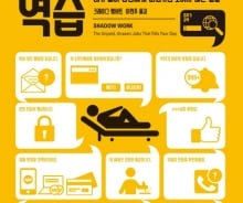 하루 24시간이 모자라다면…당신은 '공짜'로 일해주는 것이다