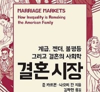 당신의 계급에 따라 결혼 가능 여부가 결정된다