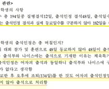 [단독]정유라, 고1·2때 '공문없이 조퇴'하고도 출석인정