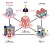 [르포]"밤새 열정바쳐 일했는데…"…'문화창조벤처단지' 메운 분노와 상실감