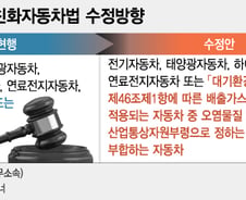 [단독]클린디젤, 7년만에 친환경차 제외…휘발유·LPG에 문열려