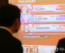 트럼프 시대…관세 인상 등 수출 환경 악화 불가피