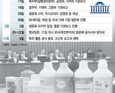 [단독]국회 가습기특위 재구성한다…한달 간 연장 검토
