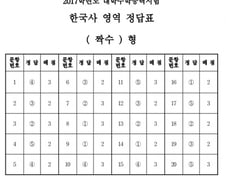 2017학년도 수능 한국사 영역 답안지(짝수)