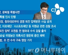 [단독]이재현 회장, 미국행 포기…경영복귀 시동건다