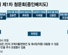 이재용 최태원, 청문회장 가운데 앉는다… 내일 8인 기업총수 한자리에