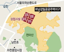 [단독] '신도시에 유적이…' 하남 감일지구 사업지연 불가피
