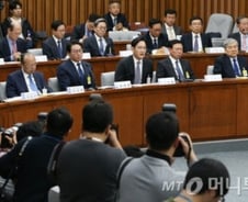 의원들 '호통', 회장들 '딴청'…변하지 않는 청문회 풍경