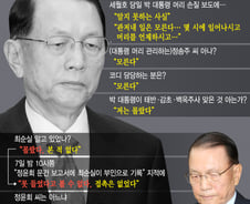 [그래픽뉴스] 김기춘의 "모릅니다"…  청문회 문답 재구성