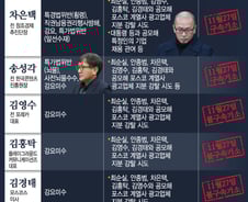 [그래픽뉴스] 69일간의 최순실게이트 수사, 법정에 서는 사람들 