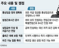 [단독]노동법, 임시국회서 다시 논의… 파견법 빠질 듯