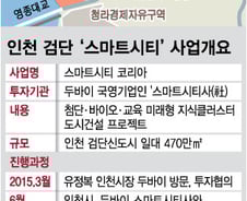 인천 검단 스마트시티 '국제사기극' 논란, 진실은...