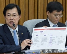 청문회 核으로 떠오른 '위증교사' 진실게임…3자 대면 성사되나