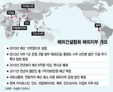 [단독]해외건설 지부 절반 폐쇄 수순…"정책 엇박자"