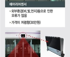 서울지하철 9호선 2단계·경전철, ‘레이저센서’ 교체 안한다