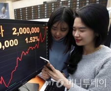 "월급으로 1주도 못사"…주가 200만원 삼성電을 보는 김대리