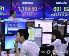 "알면 내가 샀다" 증권맨들의 '명절 증후군'