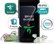 [단독]'갤S7 하나카드폰' 나온다…구매가 20만원↓