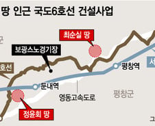 [단독]평창올림픽 4000억 국도6호선 공사 미스터리