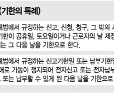 [단독]"위택스 먹통 방지"…행자부 '지방세 기본법' 개정