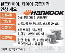 [단독]한국타이어, 내일 가격 올린다…업계 도미노 인상?