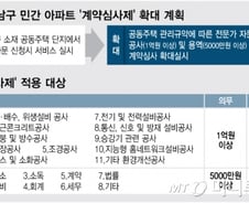 [단독] 강남구 모든 아파트 '계약원가 심사제' 도입