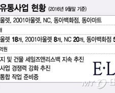 [단독]NC 평촌점 접는다…이랜드 유통사업 '긴축경영'