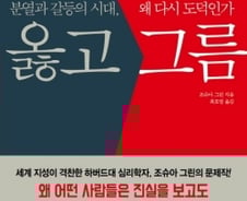 ‘개인 對 집단’=도덕성, ‘집단 對 집단’=도덕성 결여