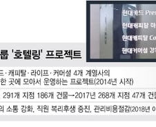 [단독]'한지붕 네가족' 현대차금융계열…268개 지점 47곳에 '헤쳐모여'
